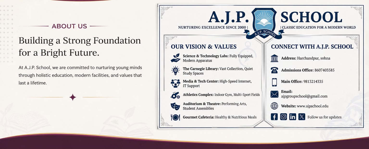 About A.J.P. School